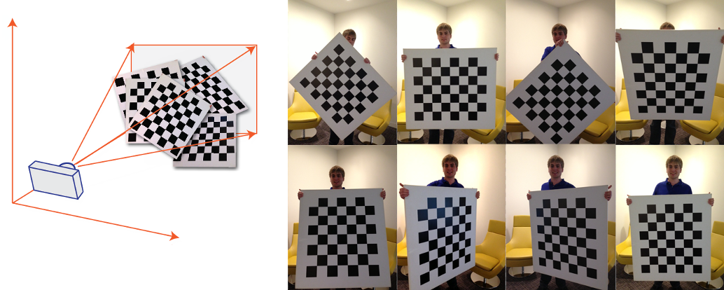 Camera Calibration