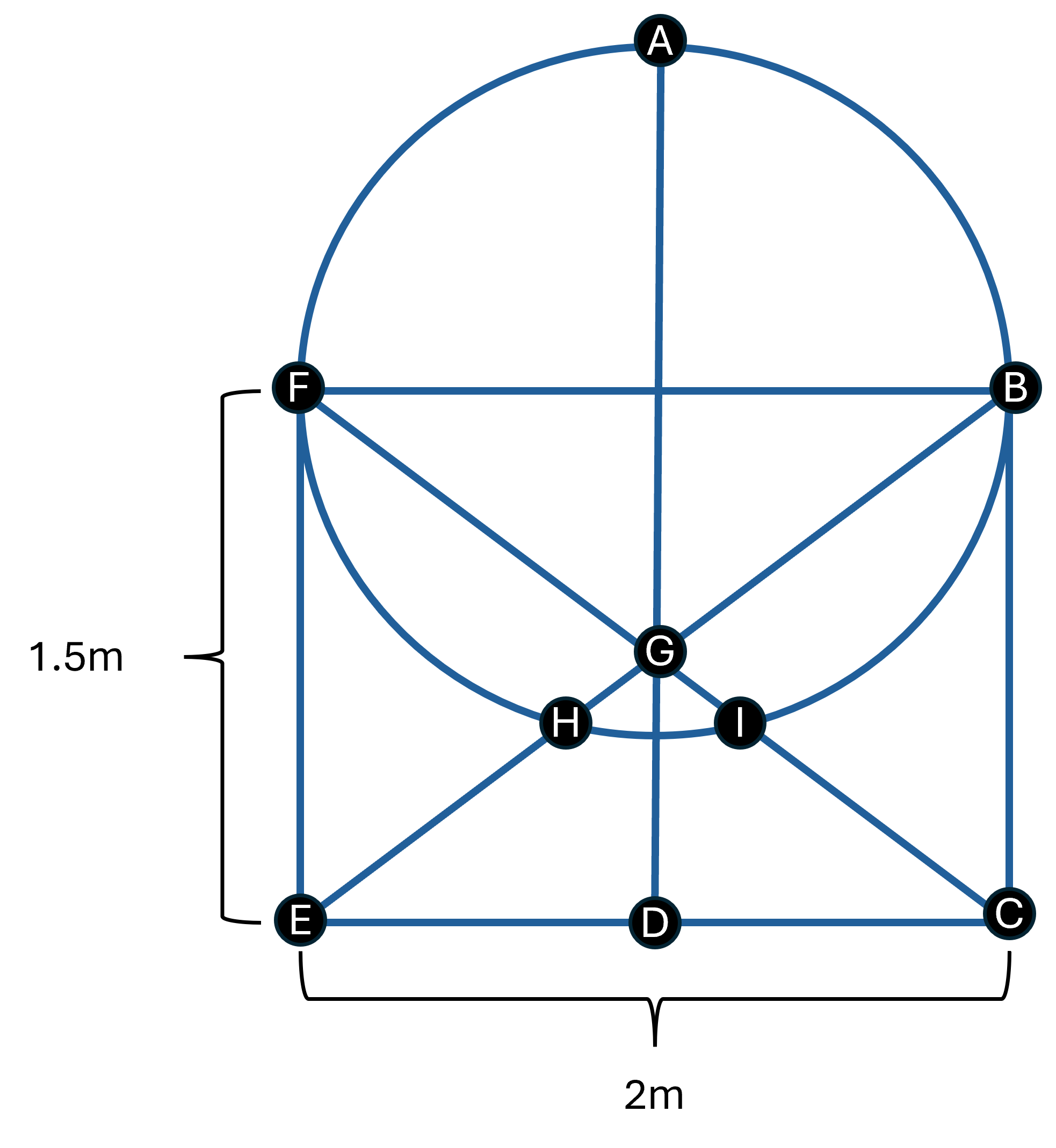 Robot Map
